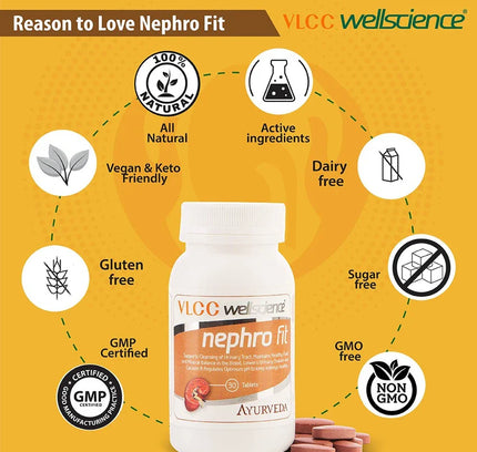 Nephro Fit VLCC WellScience