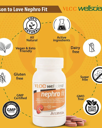 Nephro Fit VLCC WellScience