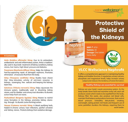 Nephro Fit VLCC WellScience