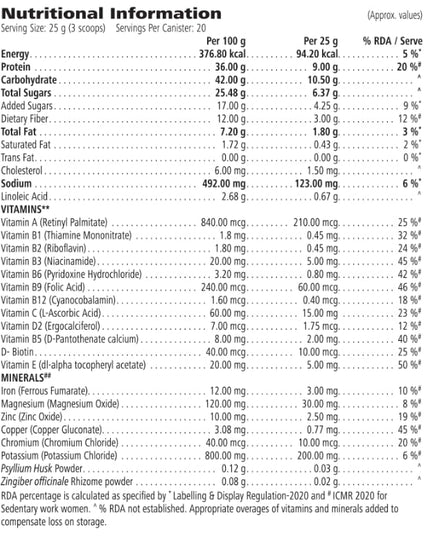 HERBALIFE FORMULA 1 NUTRITIONAL SHAKE MIX, PAAN (500G)