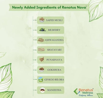 Renatus Wellness Renatus Nova - Original (120 N) - DEAL OF THE WEEK