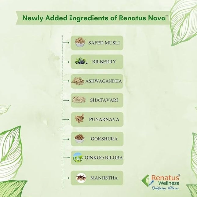 Renatus Wellness Renatus Nova - Original (120 N) - DEAL OF THE WEEK