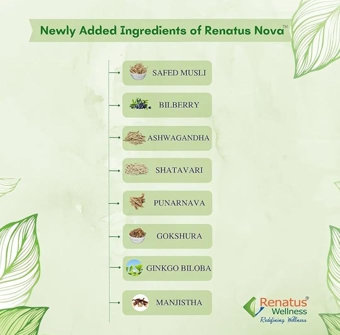 Renatus Wellness Renatus Nova - Original (120 N) - DEAL OF THE WEEK