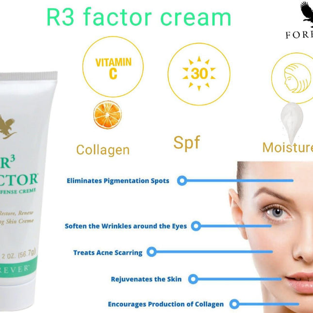 FOREVER R3 FACTOR (56.7G)