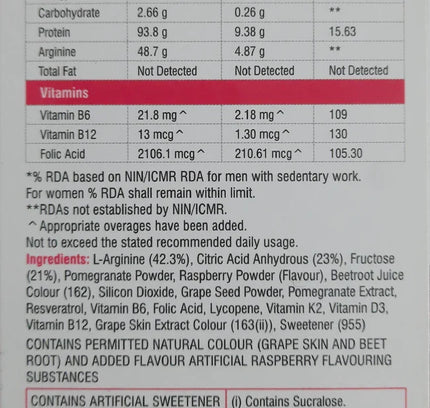 Vestige L-arginine (15N)
