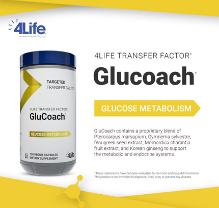 4LIFE TRANSFER FACTOR GLUCOACH (120N)