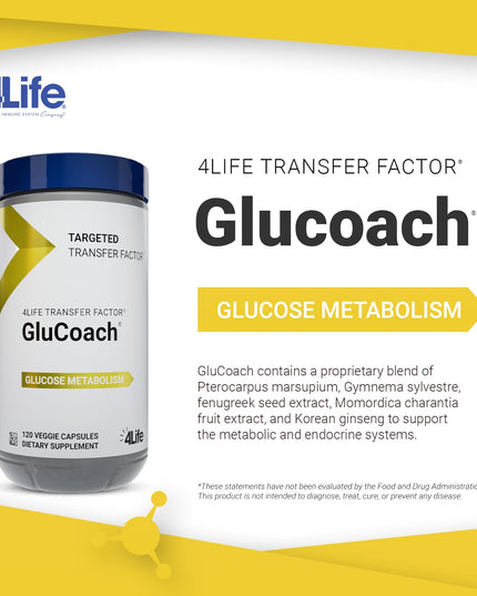 4LIFE TRANSFER FACTOR GLUCOACH (120N)